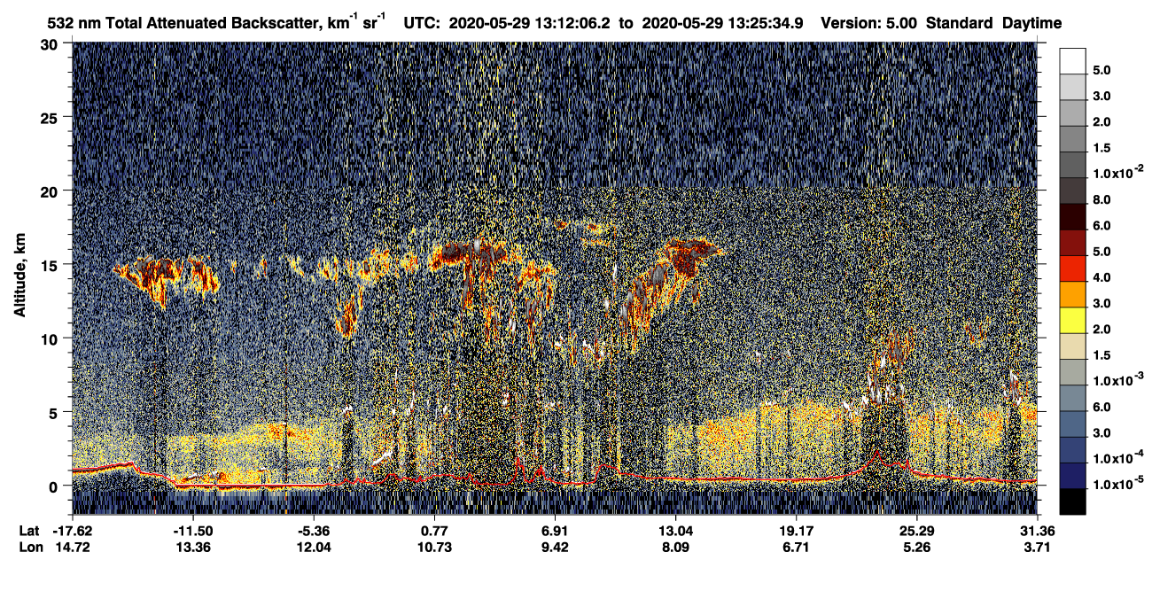 /calipso-imagery/data/BROWSE/production/V5-00/2020-05-29/2020-05-29_12-58-40_V5.00_2_1_CVDcolormap.png image missing