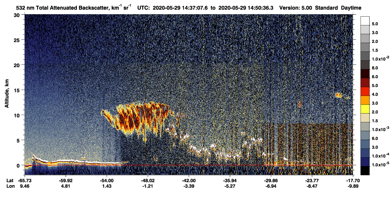 /calipso-imagery/data/BROWSE/production/V5-00/2020-05-29/2020-05-29_14-37-11_V5.00_1_1_CVDcolormap.png image missing