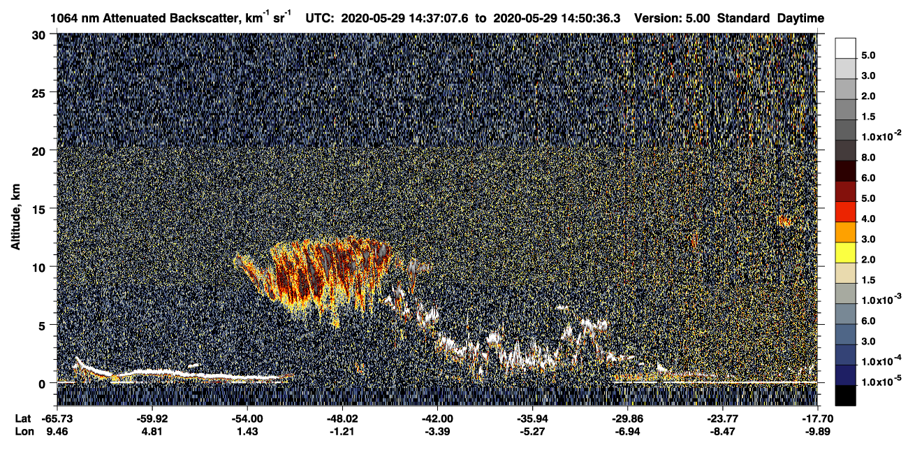 /calipso-imagery/data/BROWSE/production/V5-00/2020-05-29/2020-05-29_14-37-11_V5.00_1_4_CVDcolormap.png image missing