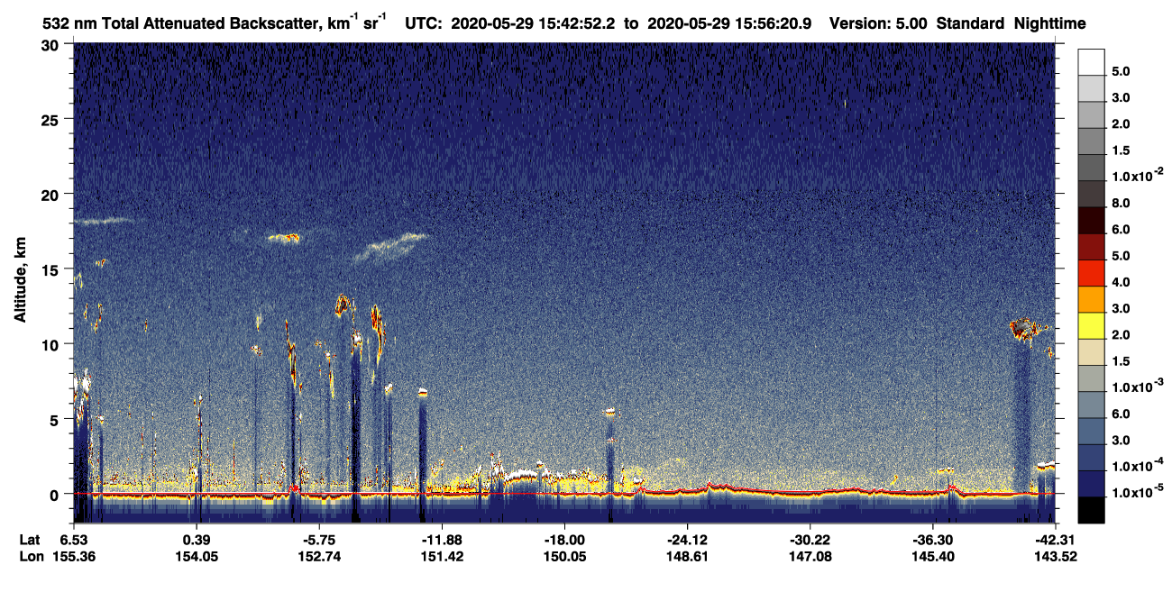 /calipso-imagery/data/BROWSE/production/V5-00/2020-05-29/2020-05-29_15-29-26_V5.00_2_1_CVDcolormap.png image missing