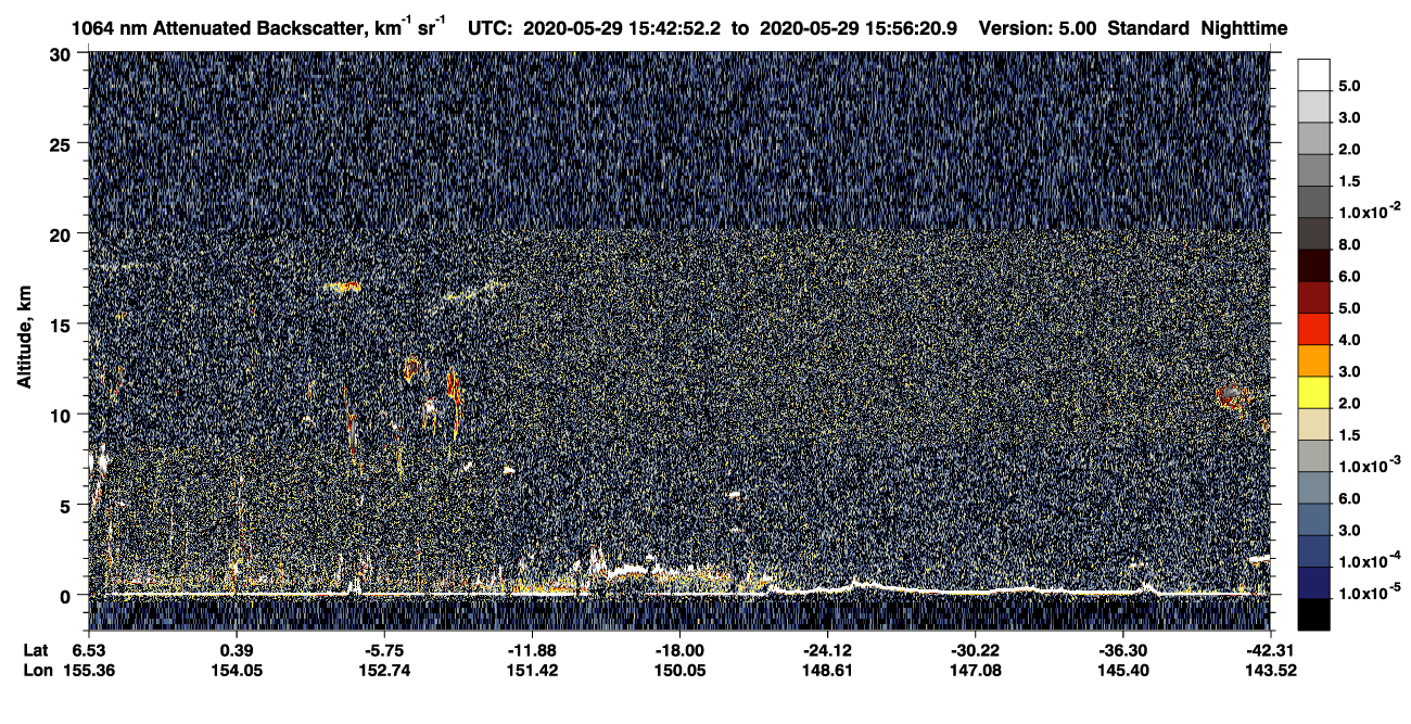 /calipso-imagery/data/BROWSE/production/V5-00/2020-05-29/2020-05-29_15-29-26_V5.00_2_4_CVDcolormap.png image missing