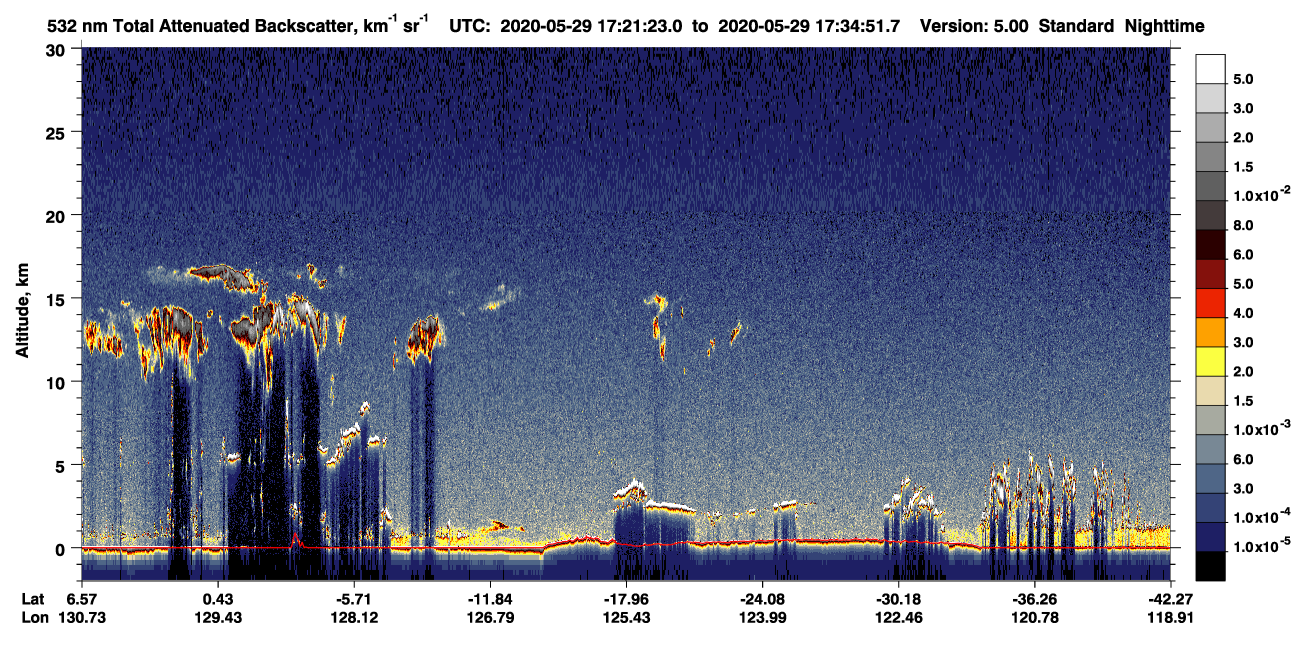 /calipso-imagery/data/BROWSE/production/V5-00/2020-05-29/2020-05-29_17-07-56_V5.00_2_1_CVDcolormap.png image missing