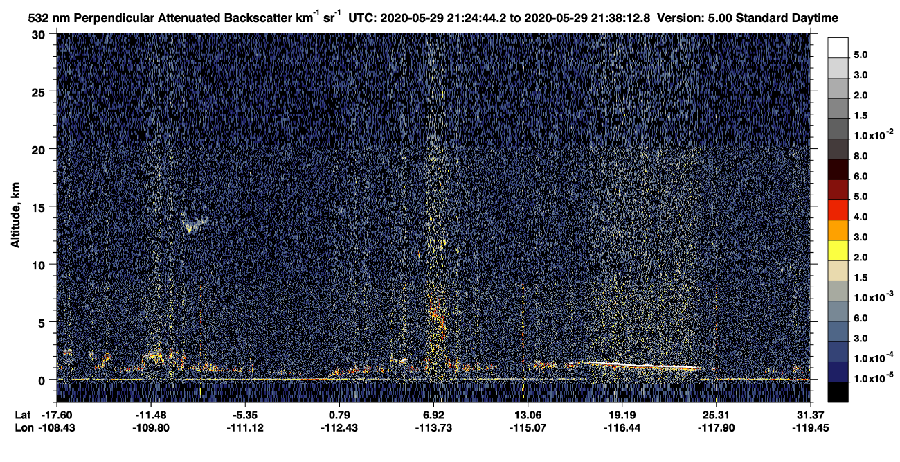 /calipso-imagery/data/BROWSE/production/V5-00/2020-05-29/2020-05-29_21-11-16_V5.00_2_2_CVDcolormap.png image missing