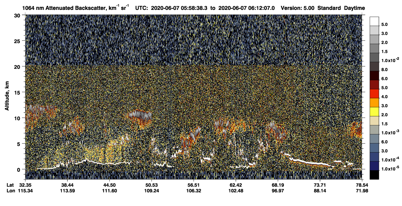 /calipso-imagery/data/BROWSE/production/V5-00/2020-06-07/2020-06-07_05-31-43_V5.00_3_4_CVDcolormap.png image missing