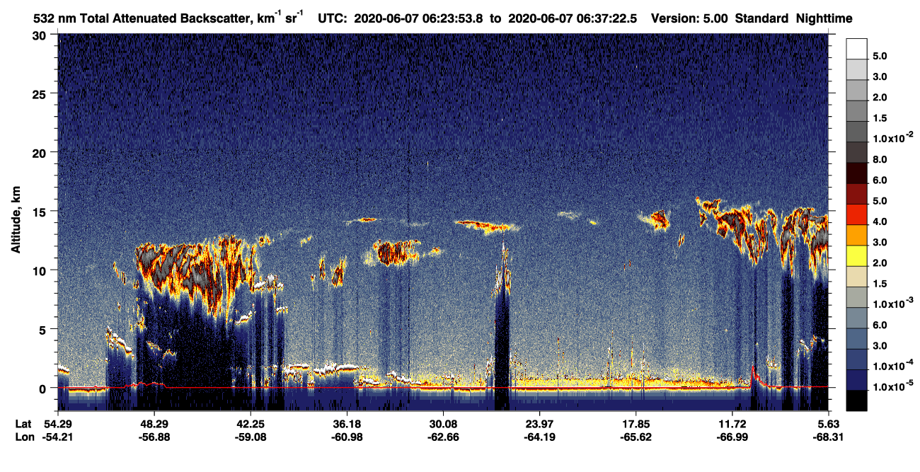 /calipso-imagery/data/BROWSE/production/V5-00/2020-06-07/2020-06-07_06-23-58_V5.00_1_1_CVDcolormap.png image missing