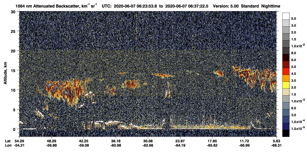 /calipso-imagery/data/BROWSE/production/V5-00/2020-06-07/2020-06-07_06-23-58_V5.00_1_4_CVDcolormap.png image missing