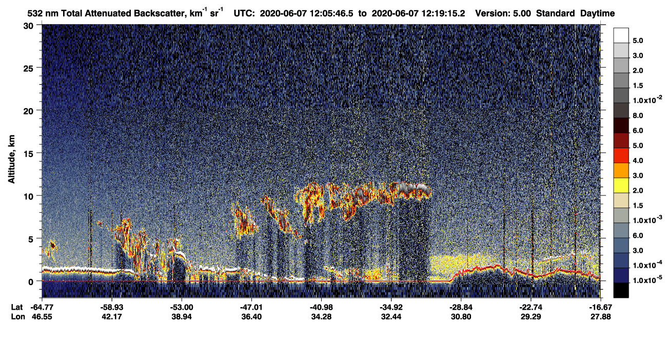 /calipso-imagery/data/BROWSE/production/V5-00/2020-06-07/2020-06-07_12-05-49_V5.00_1_1_CVDcolormap.png image missing