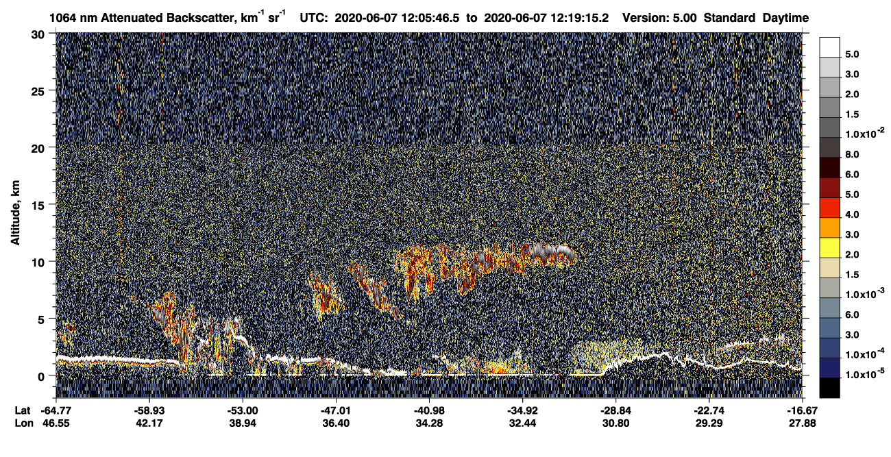 /calipso-imagery/data/BROWSE/production/V5-00/2020-06-07/2020-06-07_12-05-49_V5.00_1_4_CVDcolormap.png image missing