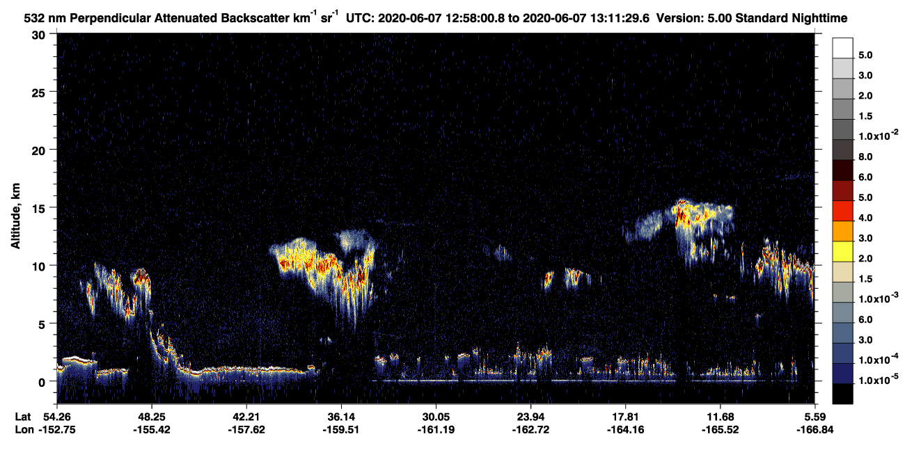 /calipso-imagery/data/BROWSE/production/V5-00/2020-06-07/2020-06-07_12-58-04_V5.00_1_2_CVDcolormap.png image missing
