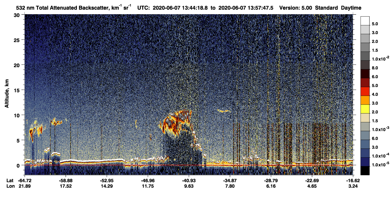 /calipso-imagery/data/BROWSE/production/V5-00/2020-06-07/2020-06-07_13-44-24_V5.00_1_1_CVDcolormap.png image missing