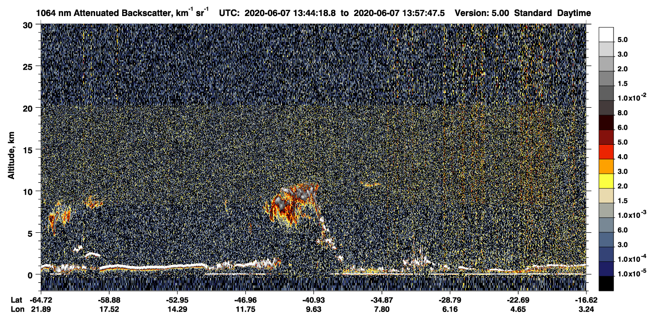 /calipso-imagery/data/BROWSE/production/V5-00/2020-06-07/2020-06-07_13-44-24_V5.00_1_4_CVDcolormap.png image missing