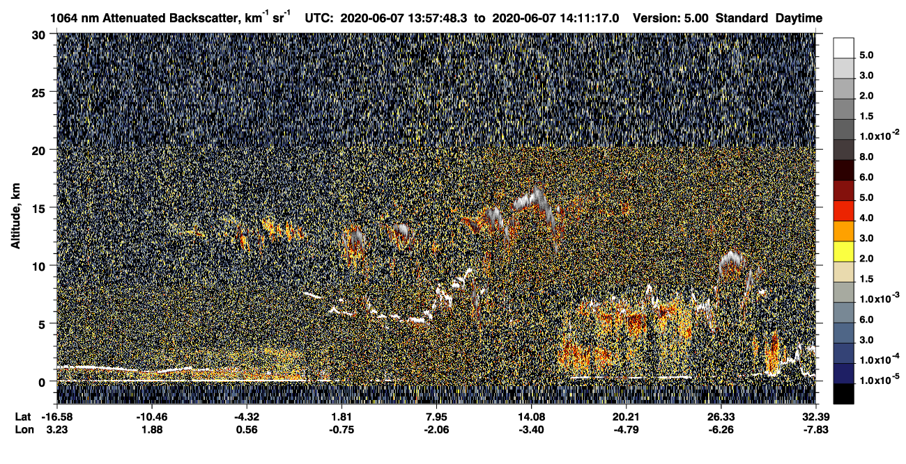 /calipso-imagery/data/BROWSE/production/V5-00/2020-06-07/2020-06-07_13-44-24_V5.00_2_4_CVDcolormap.png image missing
