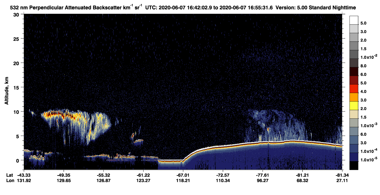 /calipso-imagery/data/BROWSE/production/V5-00/2020-06-07/2020-06-07_16-15-09_V5.00_3_2_CVDcolormap.png image missing