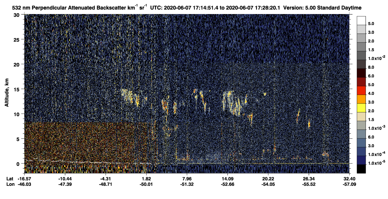 /calipso-imagery/data/BROWSE/production/V5-00/2020-06-07/2020-06-07_17-01-24_V5.00_2_2_CVDcolormap.png image missing