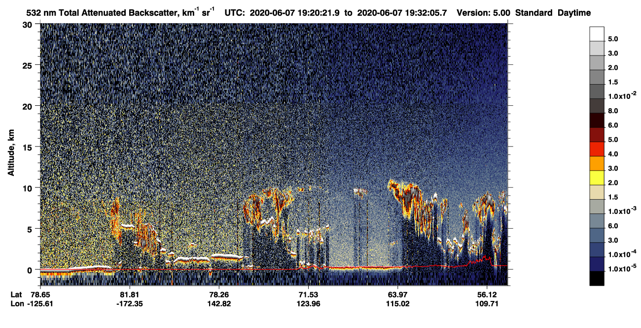 /calipso-imagery/data/BROWSE/production/V5-00/2020-06-07/2020-06-07_18-39-54_V5.00_4_1_CVDcolormap.png image missing