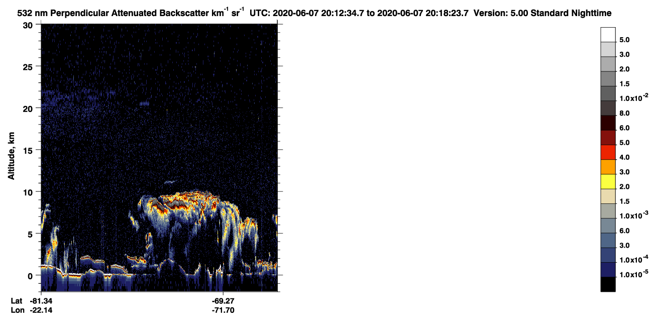 /calipso-imagery/data/BROWSE/production/V5-00/2020-06-07/2020-06-07_19-32-10_V5.00_4_2_CVDcolormap.png image missing