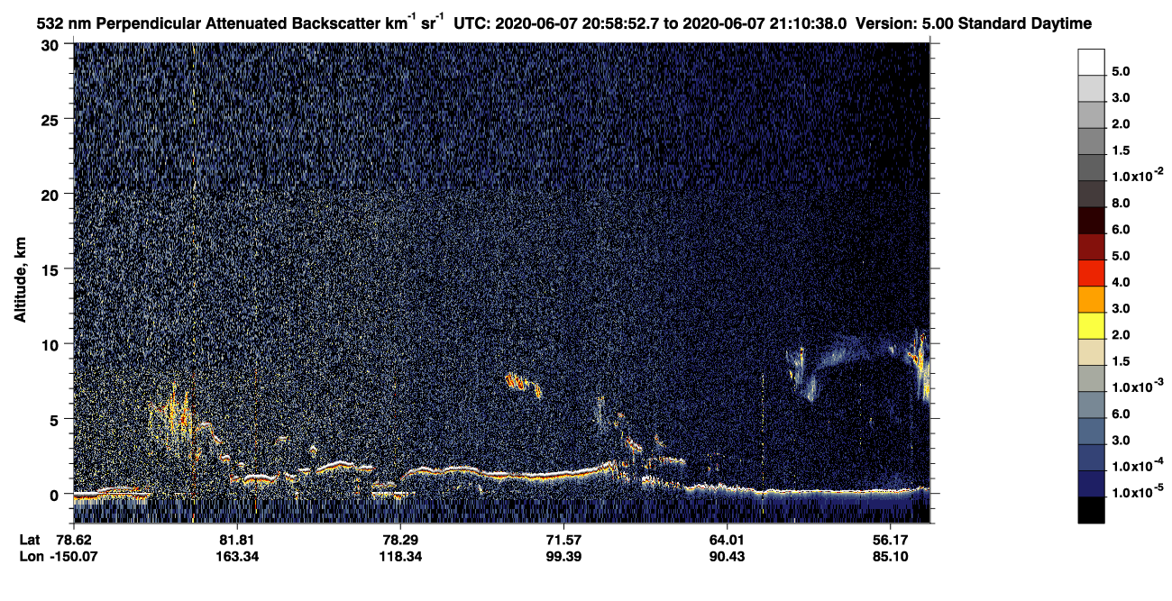 /calipso-imagery/data/BROWSE/production/V5-00/2020-06-07/2020-06-07_20-18-25_V5.00_4_2_CVDcolormap.png image missing