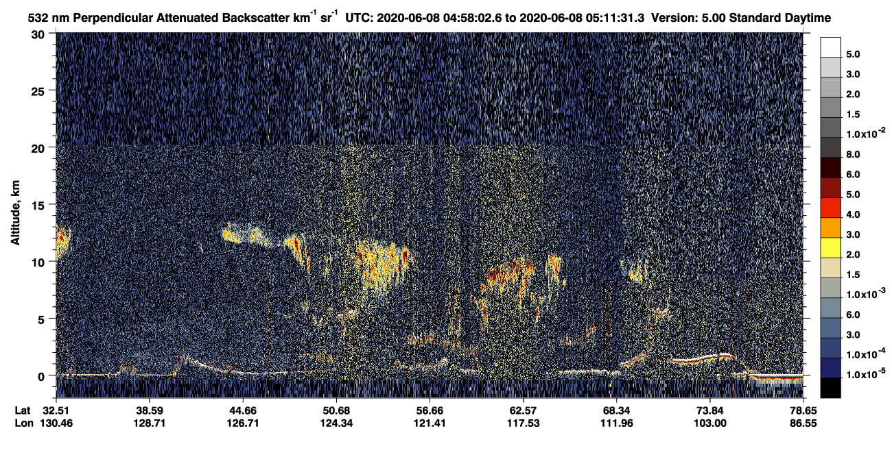 /calipso-imagery/data/BROWSE/production/V5-00/2020-06-08/2020-06-08_04-31-06_V5.00_3_2_CVDcolormap.png image missing