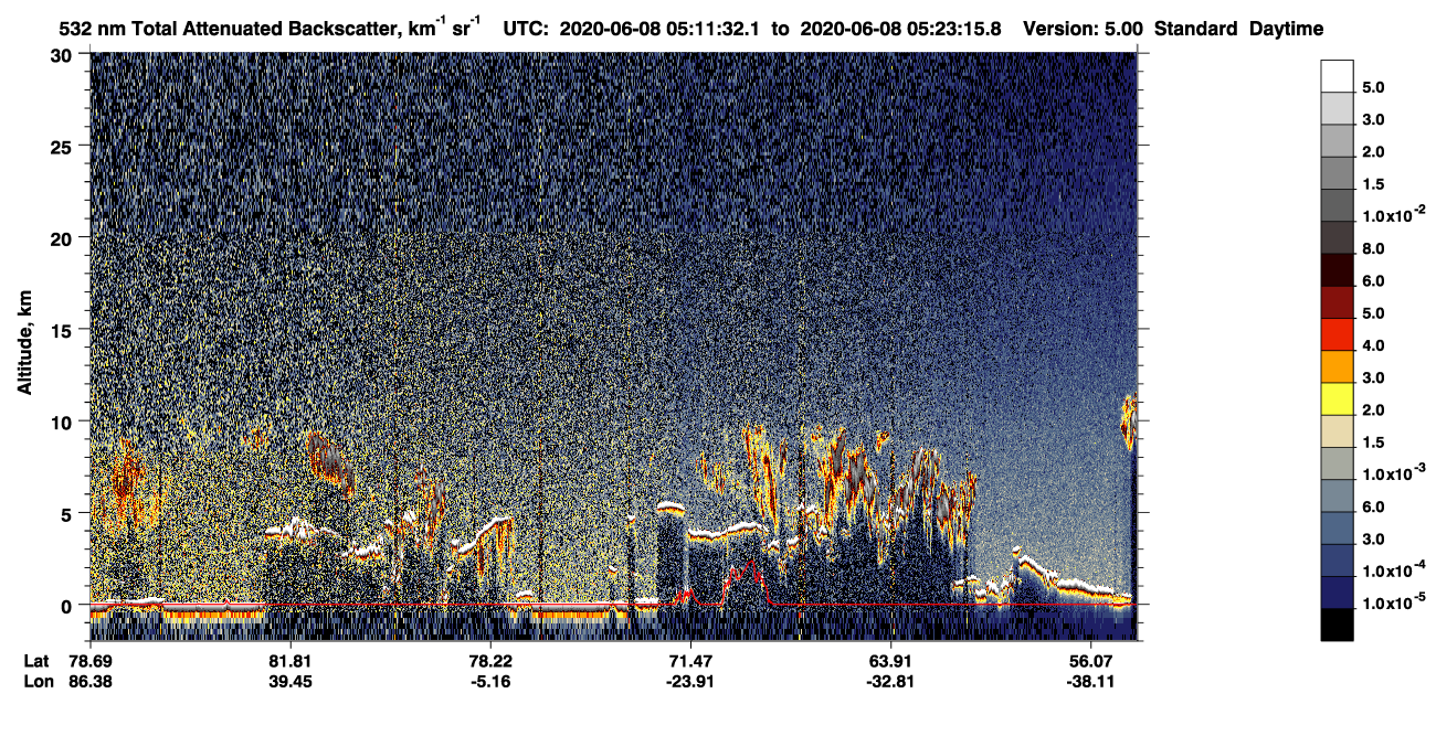 /calipso-imagery/data/BROWSE/production/V5-00/2020-06-08/2020-06-08_04-31-06_V5.00_4_1_CVDcolormap.png image missing
