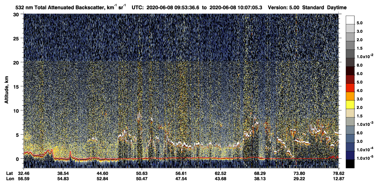 /calipso-imagery/data/BROWSE/production/V5-00/2020-06-08/2020-06-08_09-26-41_V5.00_3_1_CVDcolormap.png image missing