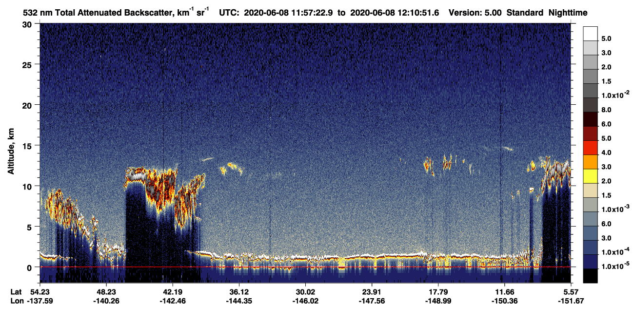 /calipso-imagery/data/BROWSE/production/V5-00/2020-06-08/2020-06-08_11-57-27_V5.00_1_1_CVDcolormap.png image missing