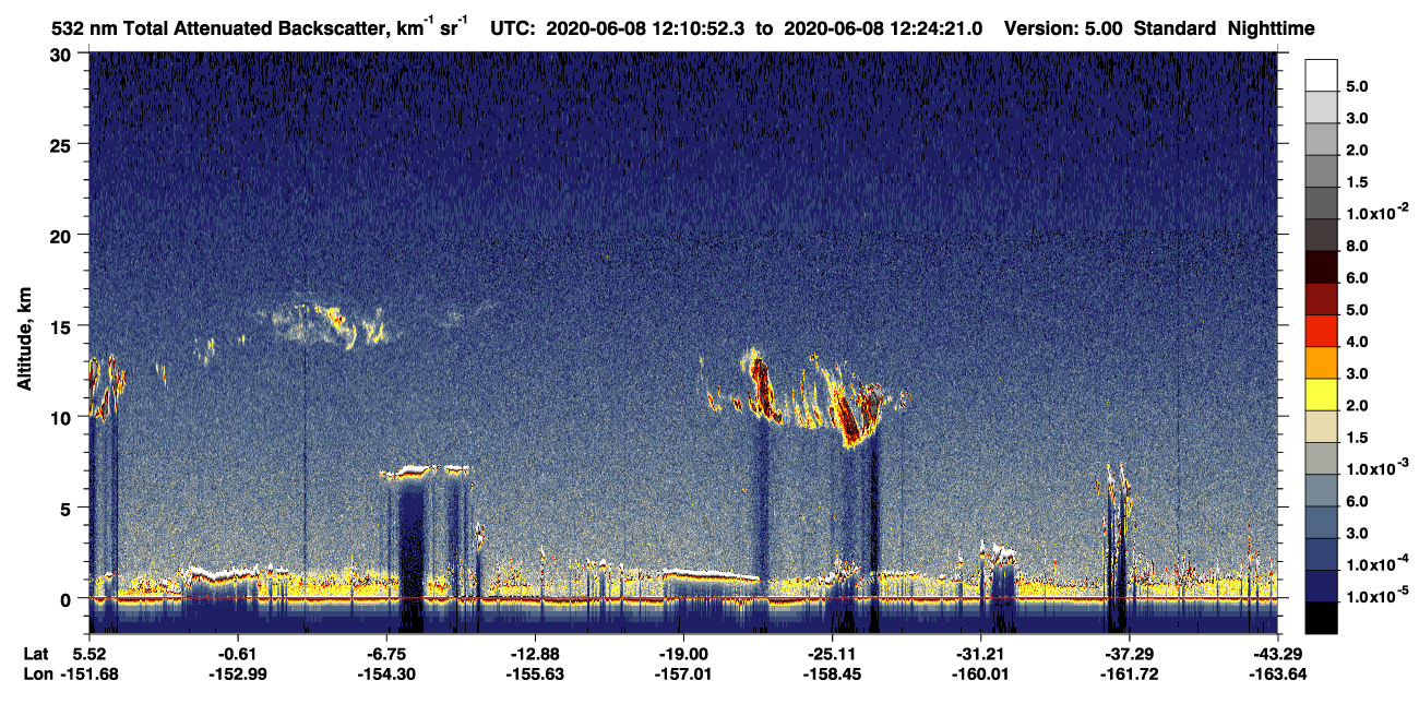 /calipso-imagery/data/BROWSE/production/V5-00/2020-06-08/2020-06-08_11-57-27_V5.00_2_1_CVDcolormap.png image missing