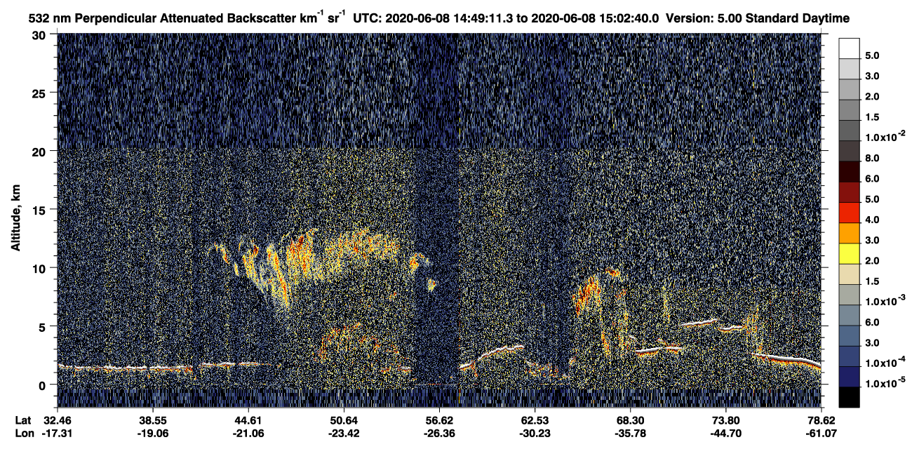 /calipso-imagery/data/BROWSE/production/V5-00/2020-06-08/2020-06-08_14-22-17_V5.00_3_2_CVDcolormap.png image missing