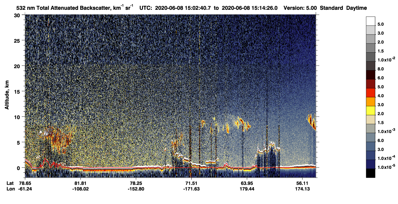 /calipso-imagery/data/BROWSE/production/V5-00/2020-06-08/2020-06-08_14-22-17_V5.00_4_1_CVDcolormap.png image missing