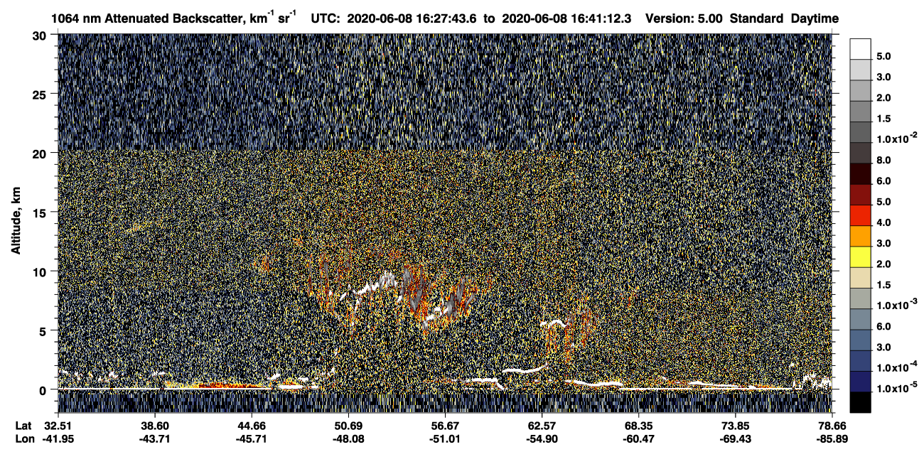 /calipso-imagery/data/BROWSE/production/V5-00/2020-06-08/2020-06-08_16-00-47_V5.00_3_4_CVDcolormap.png image missing