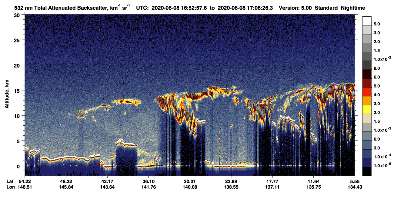 /calipso-imagery/data/BROWSE/production/V5-00/2020-06-08/2020-06-08_16-53-02_V5.00_1_1_CVDcolormap.png image missing