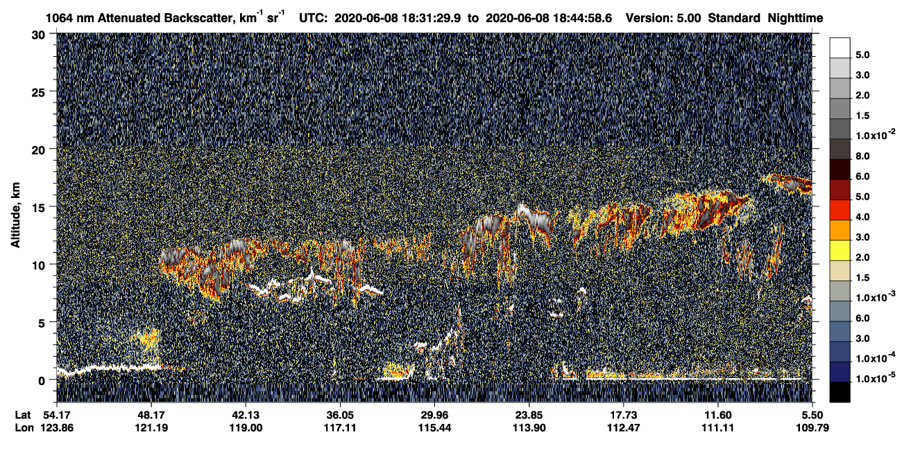 /calipso-imagery/data/BROWSE/production/V5-00/2020-06-08/2020-06-08_18-31-33_V5.00_1_4_CVDcolormap.png image missing