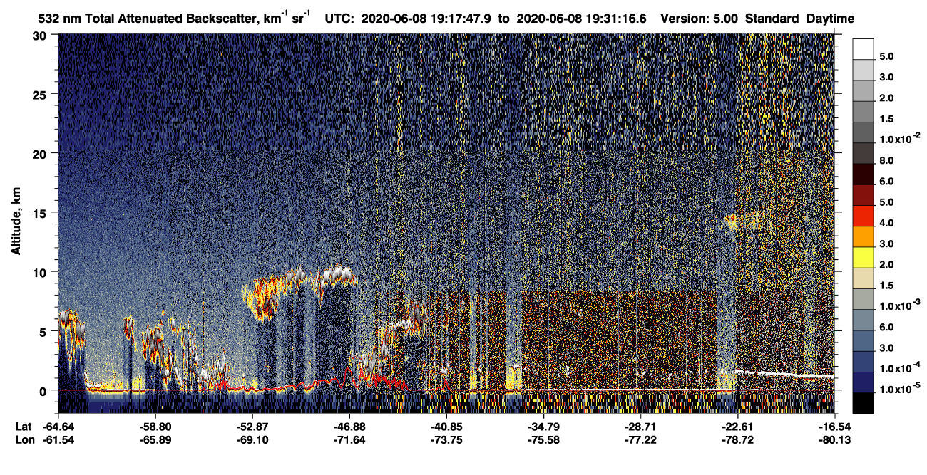/calipso-imagery/data/BROWSE/production/V5-00/2020-06-08/2020-06-08_19-17-53_V5.00_1_1_CVDcolormap.png image missing