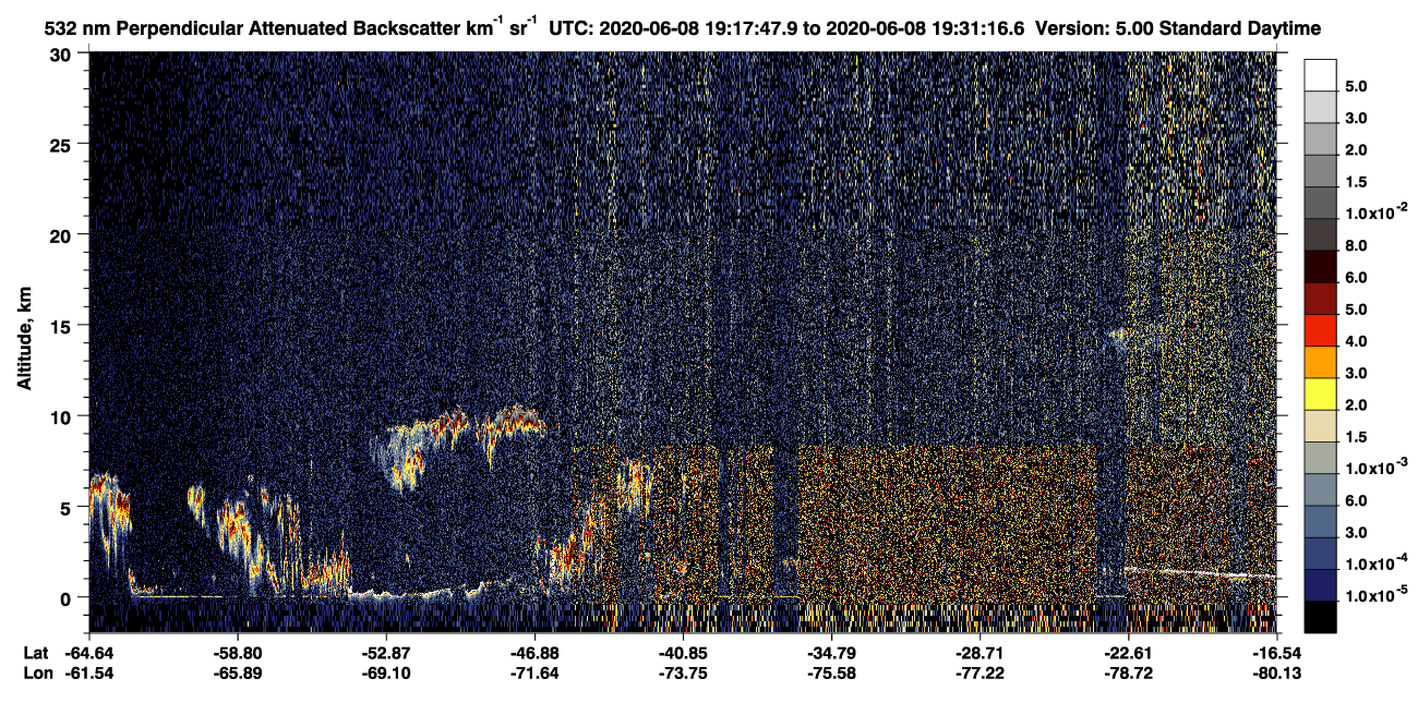 /calipso-imagery/data/BROWSE/production/V5-00/2020-06-08/2020-06-08_19-17-53_V5.00_1_2_CVDcolormap.png image missing