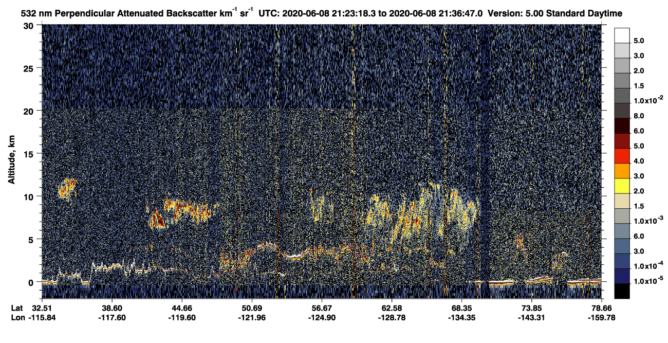 /calipso-imagery/data/BROWSE/production/V5-00/2020-06-08/2020-06-08_20-56-23_V5.00_3_2_CVDcolormap.png image missing