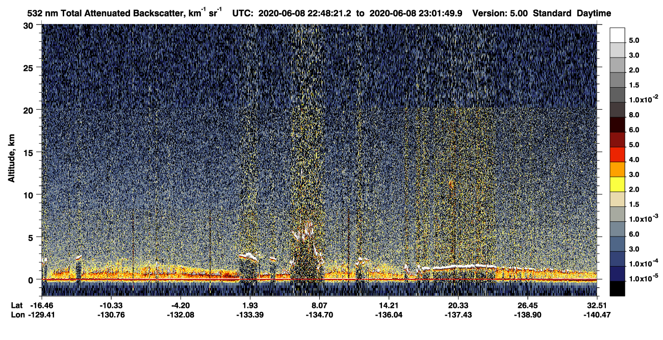 /calipso-imagery/data/BROWSE/production/V5-00/2020-06-08/2020-06-08_22-34-53_V5.00_2_1_CVDcolormap.png image missing