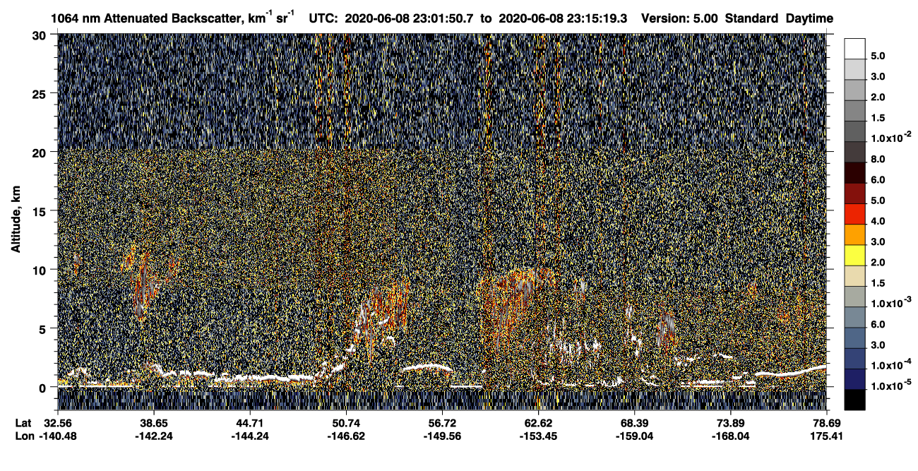 /calipso-imagery/data/BROWSE/production/V5-00/2020-06-08/2020-06-08_22-34-53_V5.00_3_4_CVDcolormap.png image missing