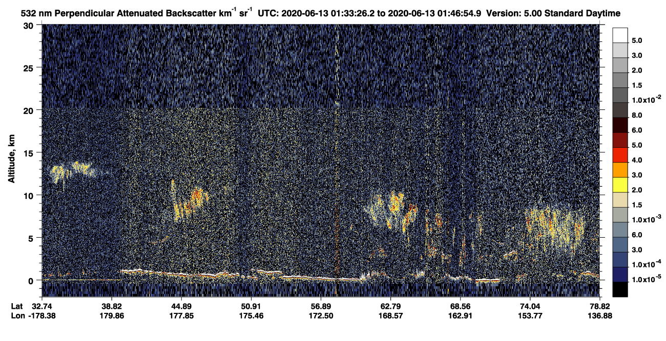 /calipso-imagery/data/BROWSE/production/V5-00/2020-06-13/2020-06-13_01-06-31_V5.00_3_2_CVDcolormap.png image missing