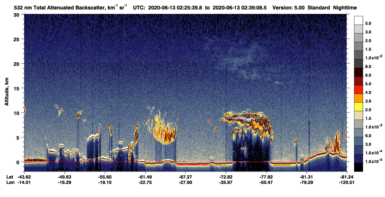 /calipso-imagery/data/BROWSE/production/V5-00/2020-06-13/2020-06-13_01-58-46_V5.00_3_1_CVDcolormap.png image missing