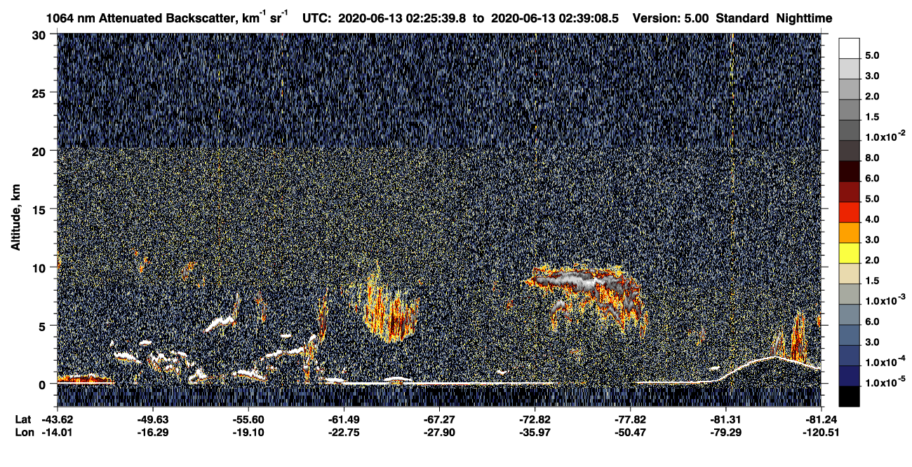 /calipso-imagery/data/BROWSE/production/V5-00/2020-06-13/2020-06-13_01-58-46_V5.00_3_4_CVDcolormap.png image missing