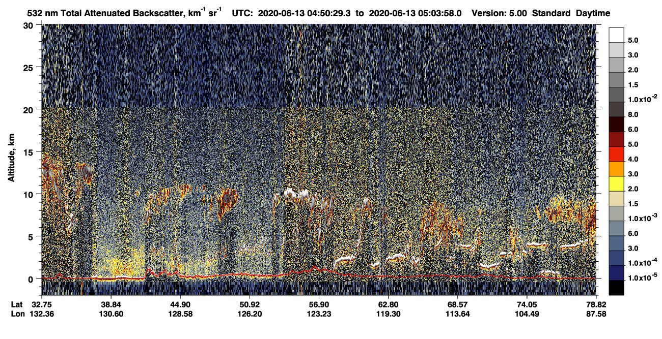 /calipso-imagery/data/BROWSE/production/V5-00/2020-06-13/2020-06-13_04-23-31_V5.00_3_1_CVDcolormap.png image missing
