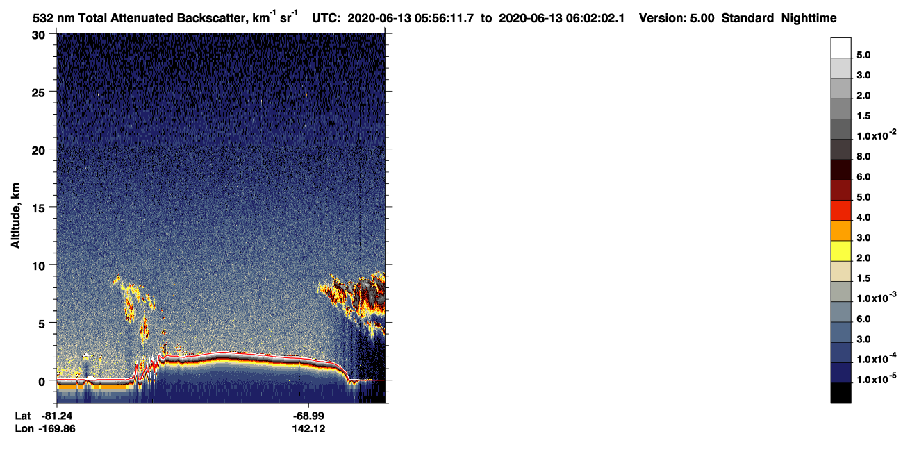/calipso-imagery/data/BROWSE/production/V5-00/2020-06-13/2020-06-13_05-15-46_V5.00_4_1_CVDcolormap.png image missing