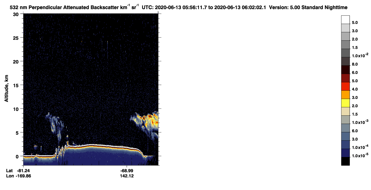 /calipso-imagery/data/BROWSE/production/V5-00/2020-06-13/2020-06-13_05-15-46_V5.00_4_2_CVDcolormap.png image missing