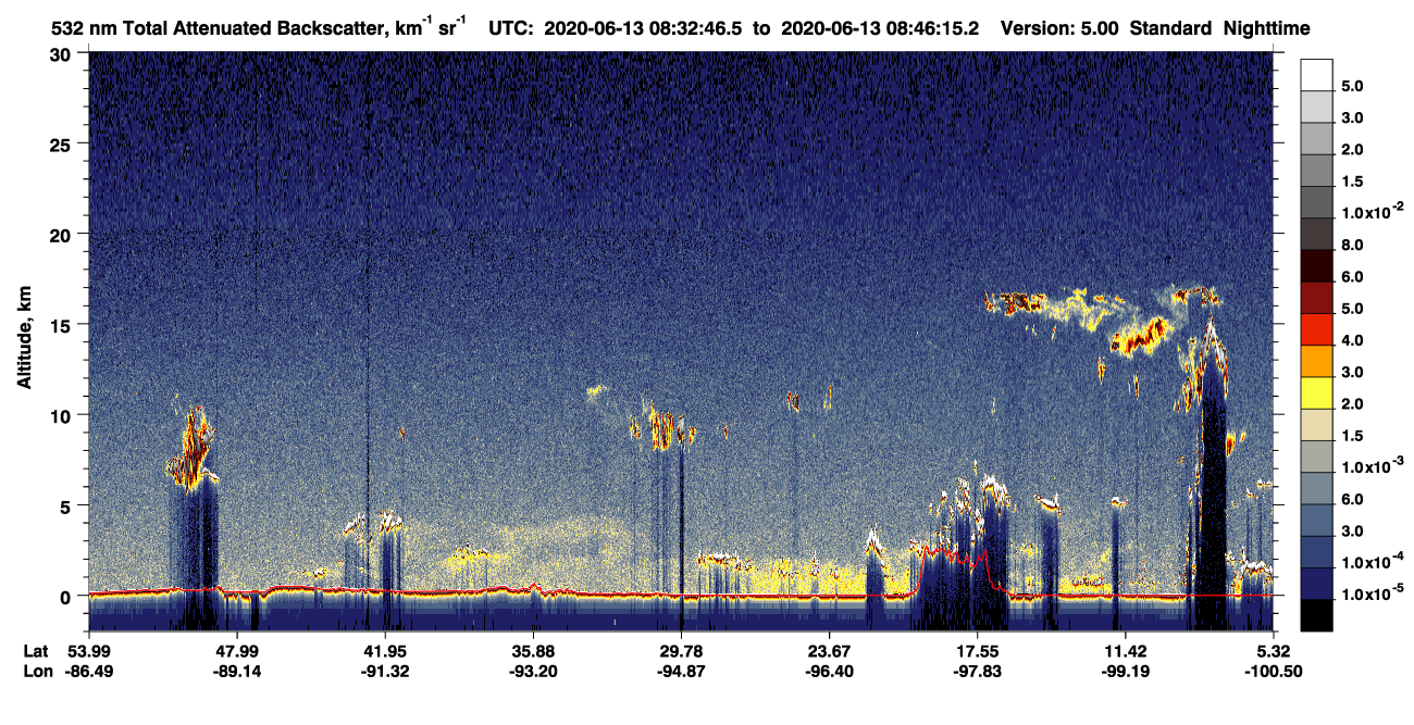 /calipso-imagery/data/BROWSE/production/V5-00/2020-06-13/2020-06-13_08-32-47_V5.00_1_1_CVDcolormap.png image missing