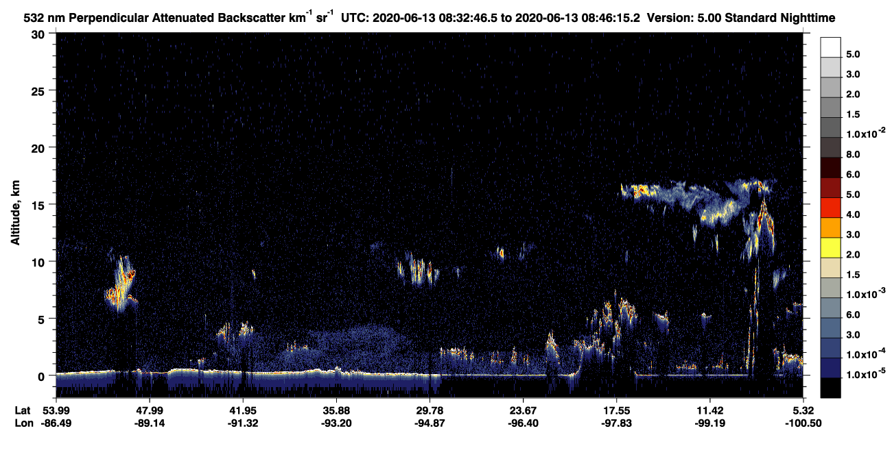 /calipso-imagery/data/BROWSE/production/V5-00/2020-06-13/2020-06-13_08-32-47_V5.00_1_2_CVDcolormap.png image missing