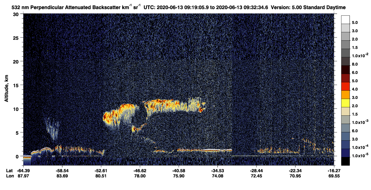 /calipso-imagery/data/BROWSE/production/V5-00/2020-06-13/2020-06-13_09-19-07_V5.00_1_2_CVDcolormap.png image missing