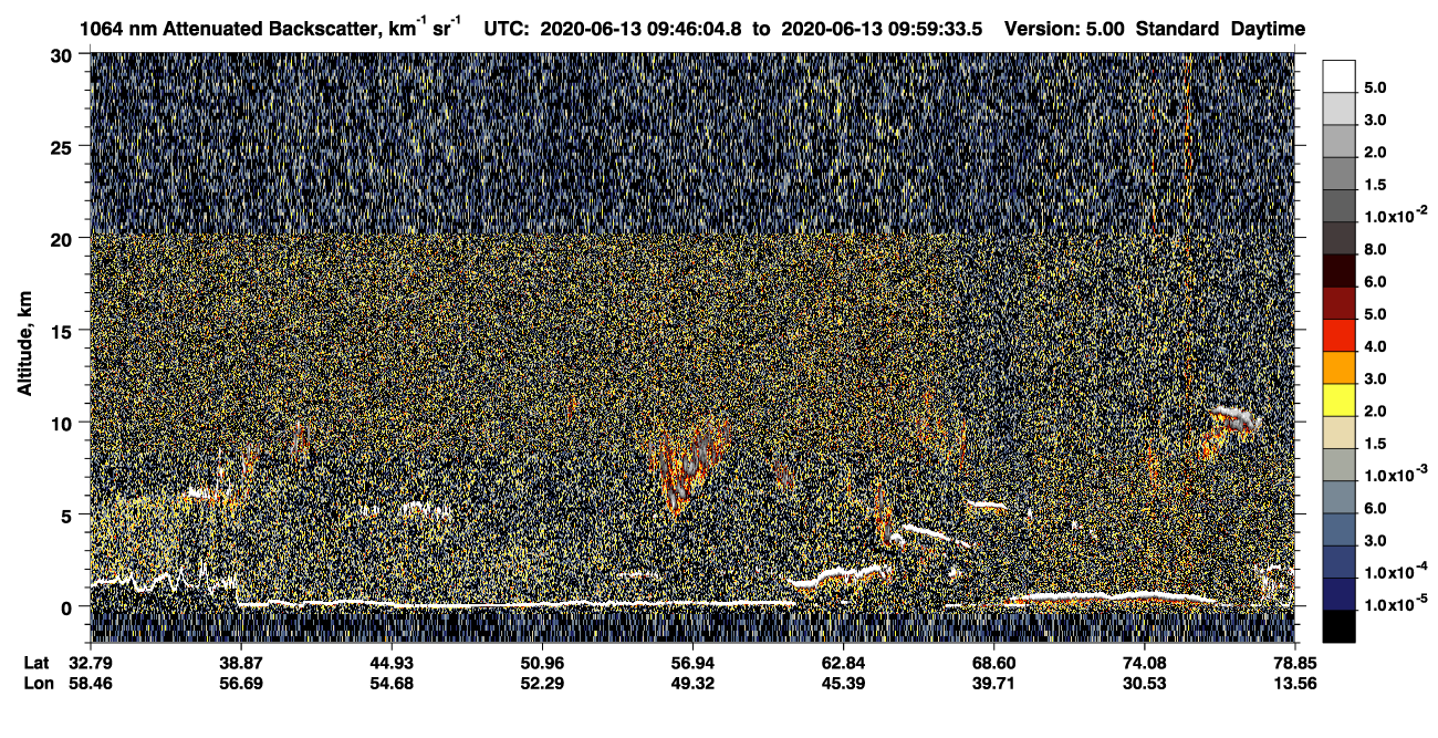 /calipso-imagery/data/BROWSE/production/V5-00/2020-06-13/2020-06-13_09-19-07_V5.00_3_4_CVDcolormap.png image missing
