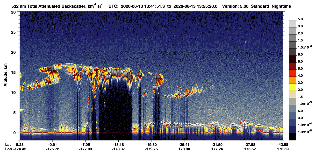 /calipso-imagery/data/BROWSE/production/V5-00/2020-06-13/2020-06-13_13-28-22_V5.00_2_1_CVDcolormap.png image missing