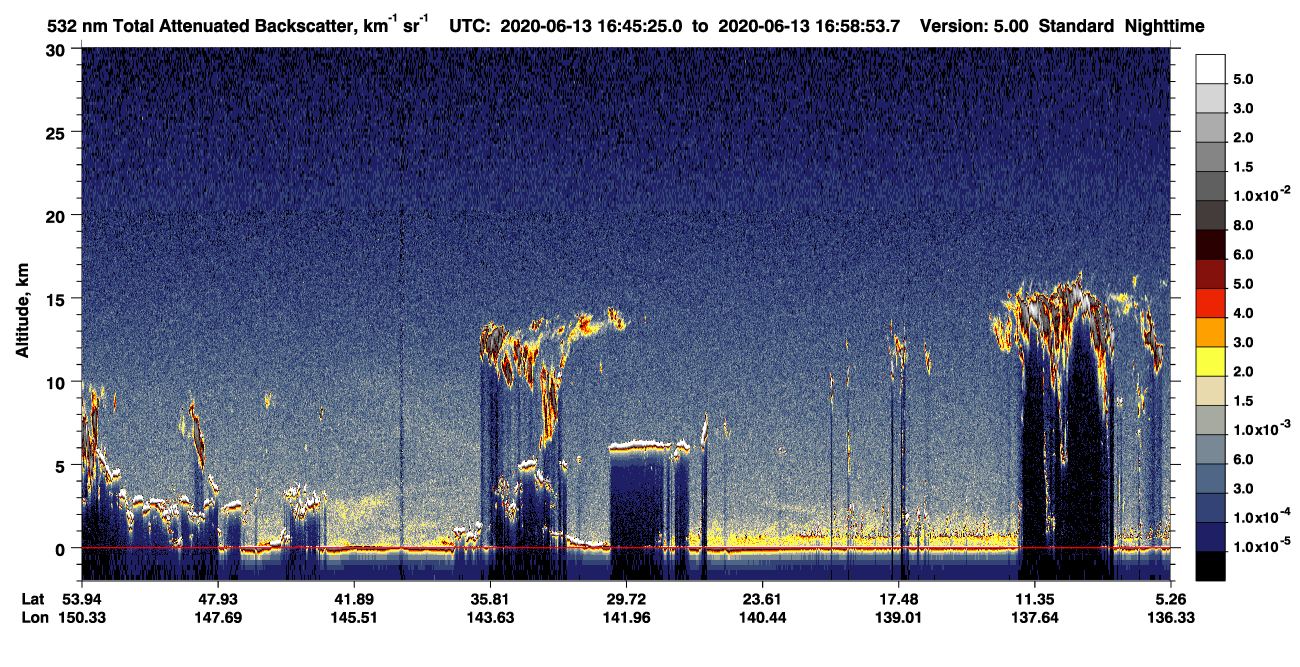 /calipso-imagery/data/BROWSE/production/V5-00/2020-06-13/2020-06-13_16-45-28_V5.00_1_1_CVDcolormap.png image missing