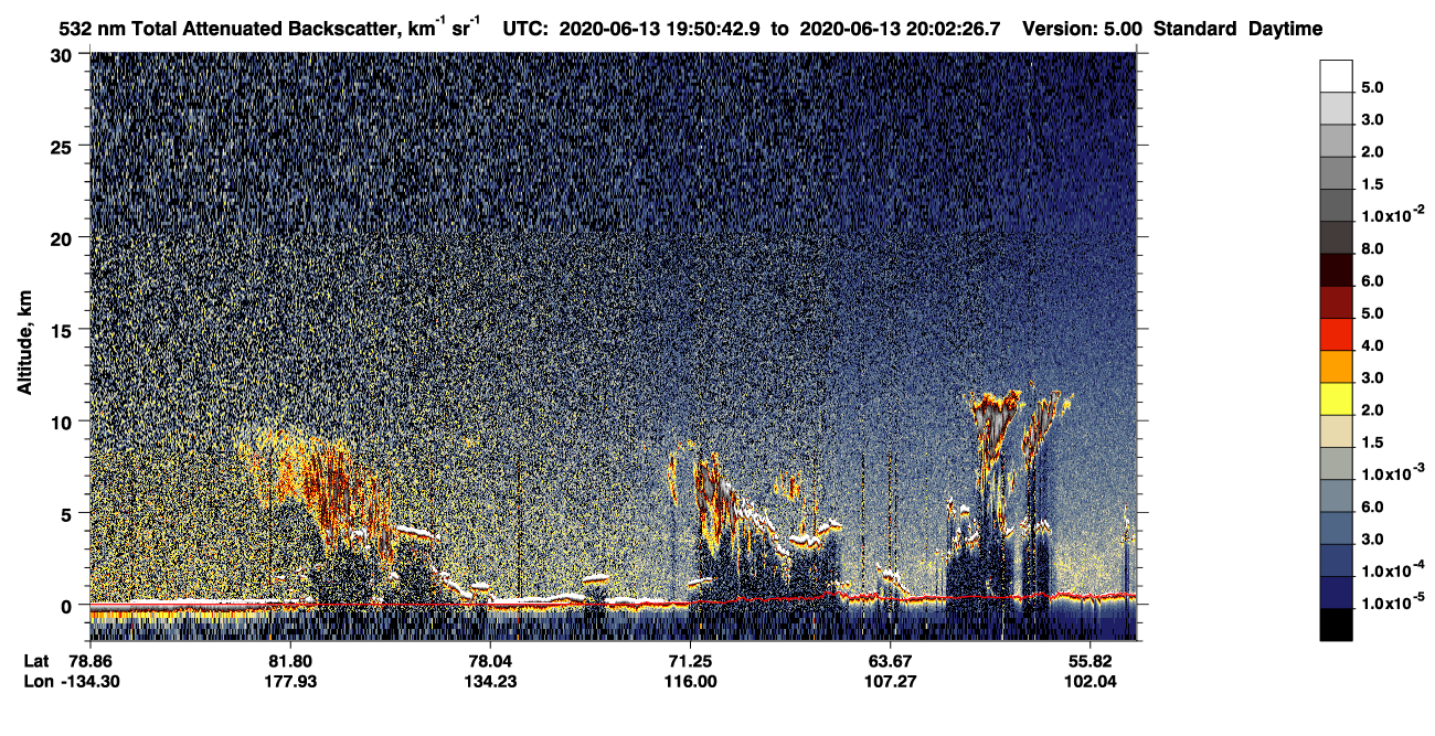 /calipso-imagery/data/BROWSE/production/V5-00/2020-06-13/2020-06-13_19-10-18_V5.00_4_1_CVDcolormap.png image missing