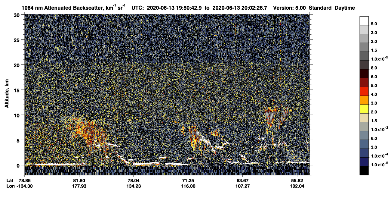 /calipso-imagery/data/BROWSE/production/V5-00/2020-06-13/2020-06-13_19-10-18_V5.00_4_4_CVDcolormap.png image missing